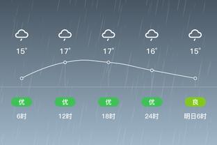 雷竞技竞猜正规吗